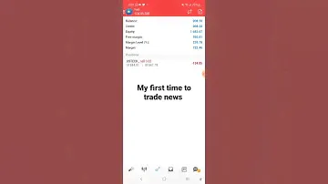 My first time to trade news CPI
